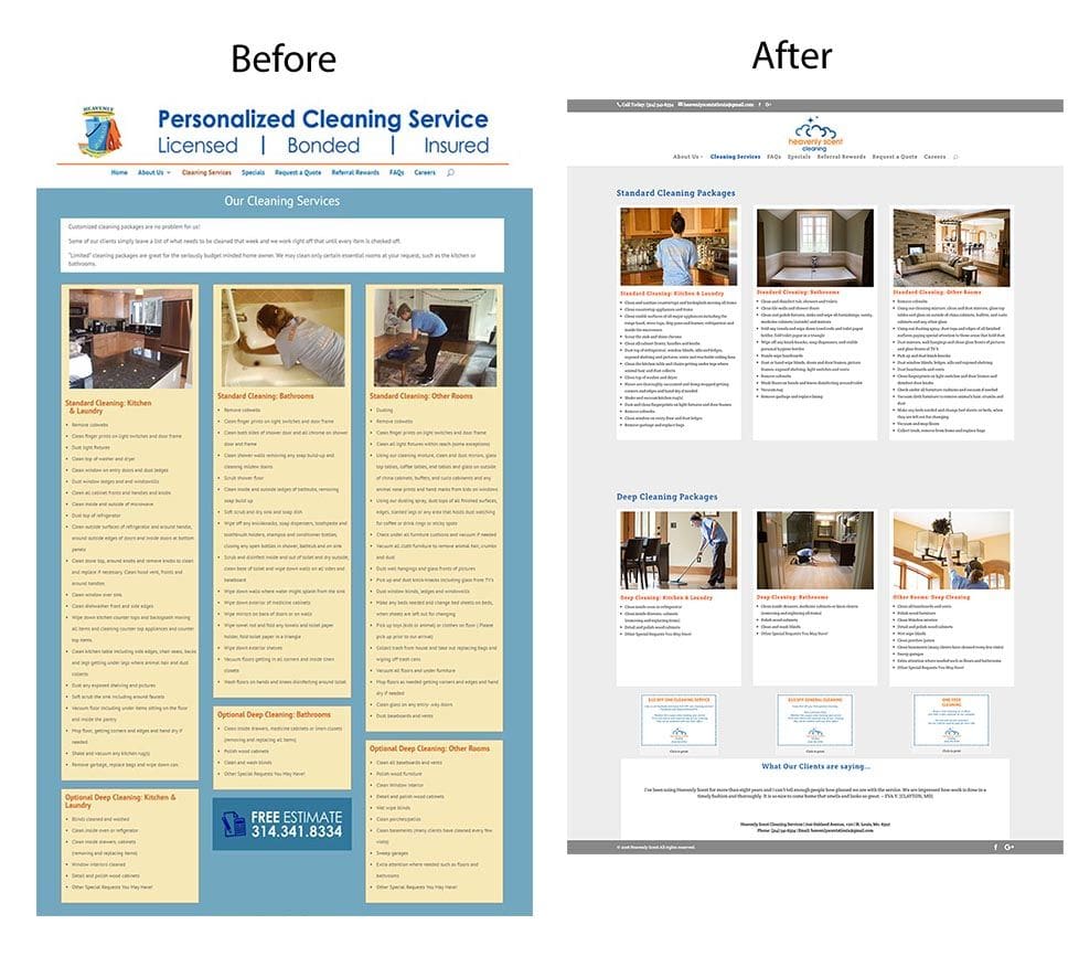 before and after chart