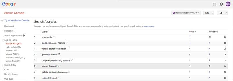 screenshot of google analytics board