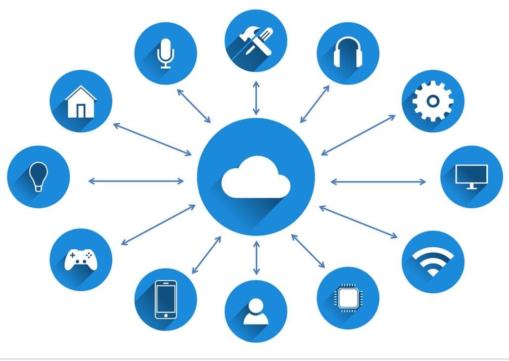 Cloud Computing and Data Security Cloud Computing and Data Security