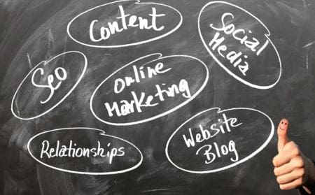 blog content seo